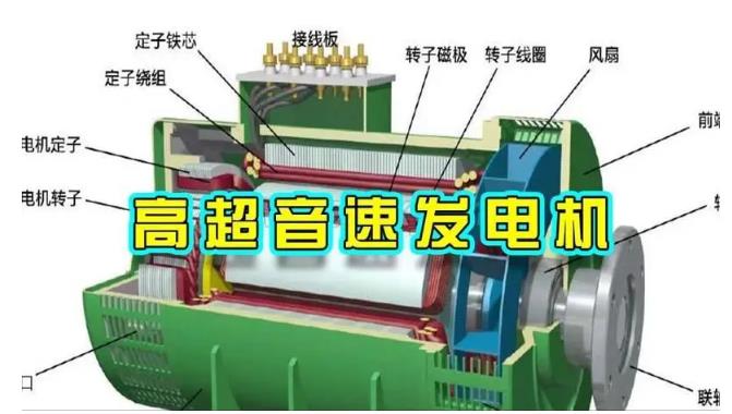 长泰颠覆你对发电方式的认知！中国革命性发电机公开揭秘 